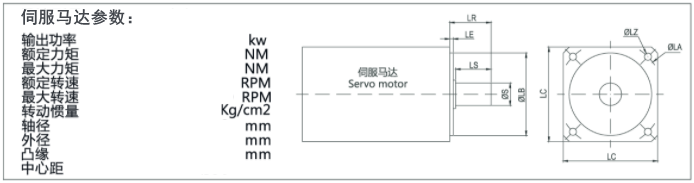 伺服電機參數(shù)